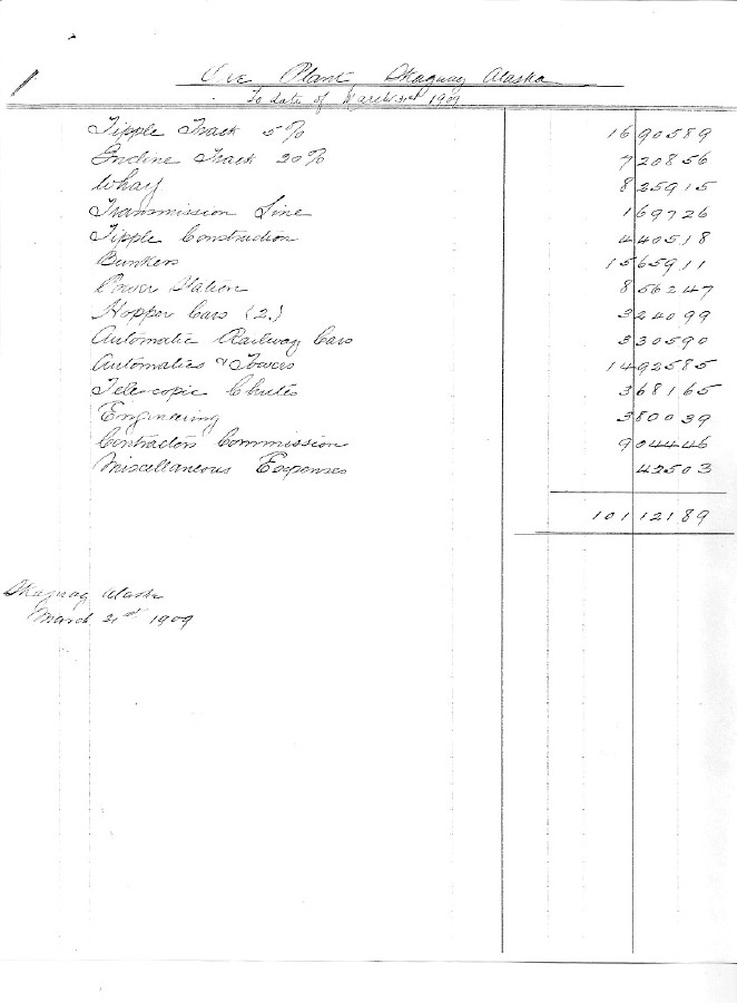 SK-Ore-Plant1909cost.jpg